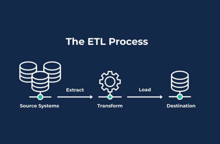 ETL Neden Önemlidir?